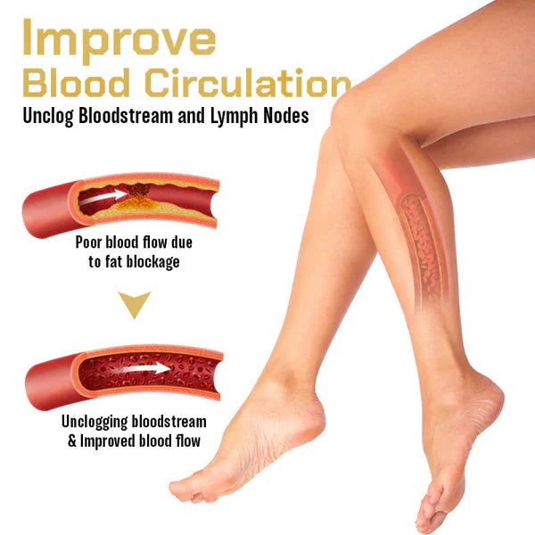 Bee Venom Foot Patches