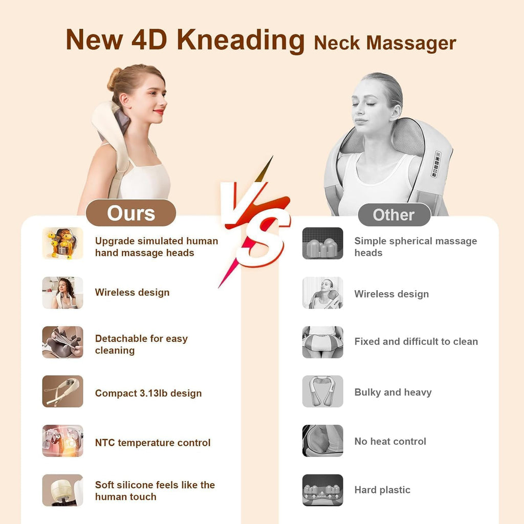 Neck and Back Massager