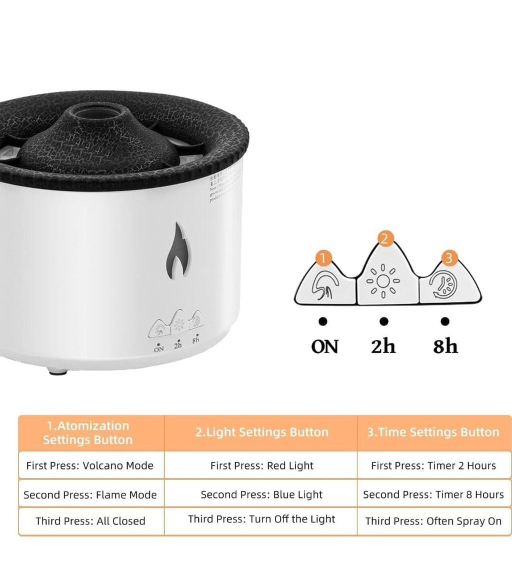 Humidifier for Home, Flame Diffuser