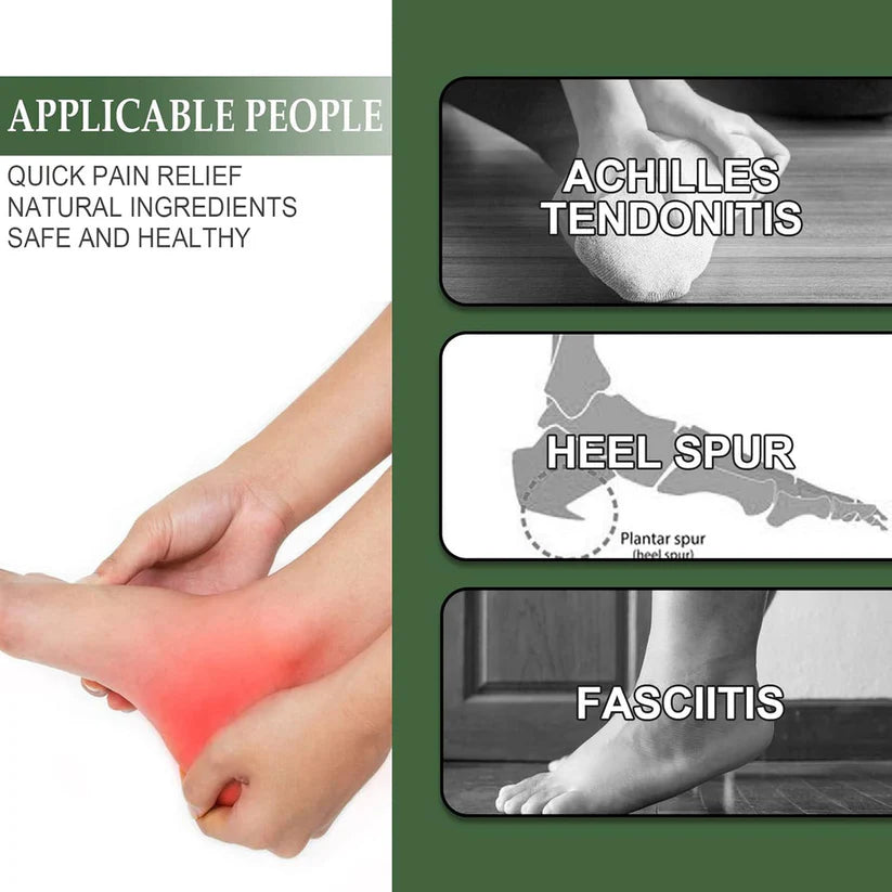 Pain Relieving Foot Spray
