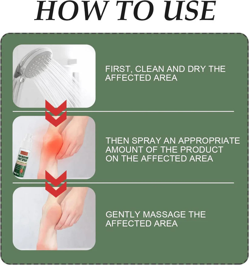 Pain Relieving Foot Spray