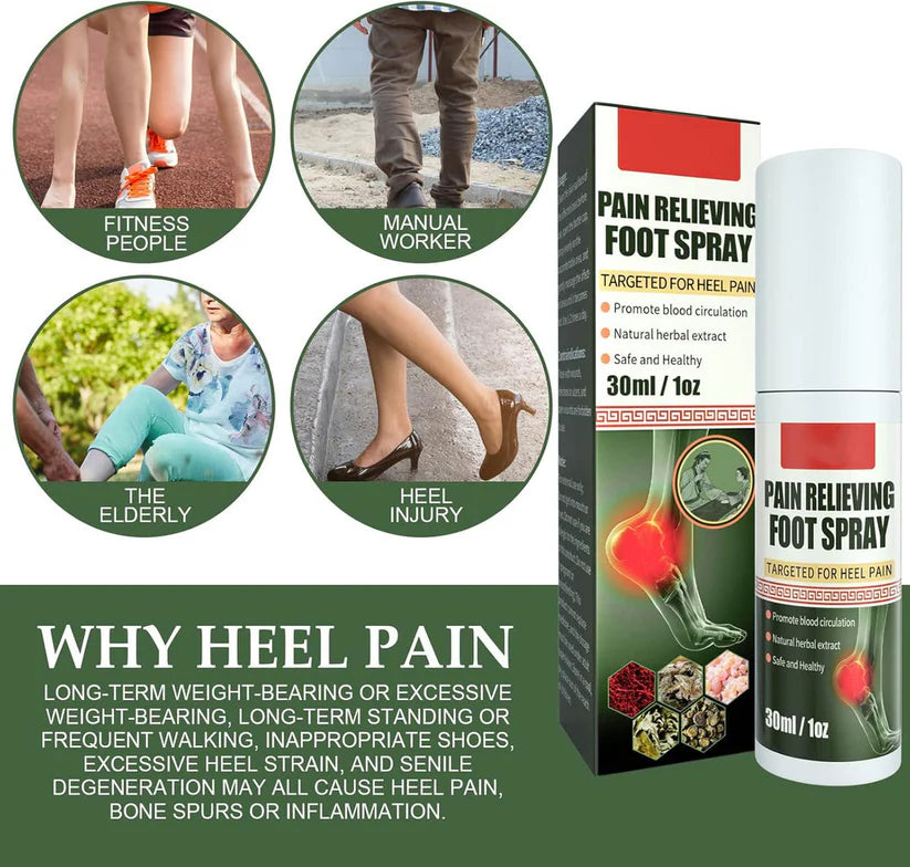 Pain Relieving Foot Spray