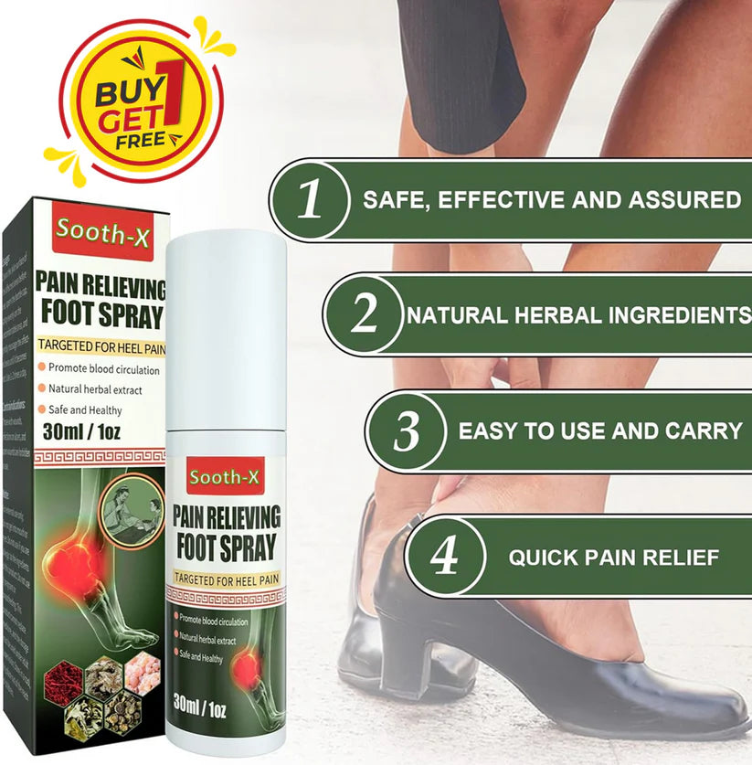 Pain Relieving Foot Spray